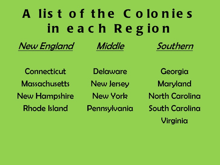 The 13 Colonies - ThingLink
