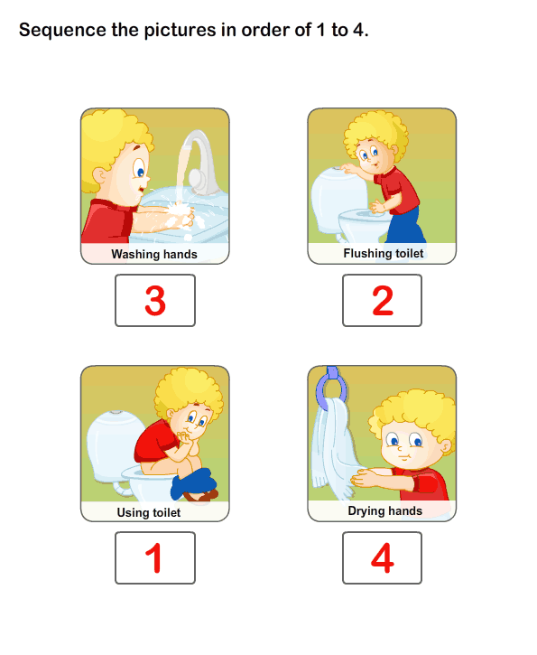 Learn Personal Hygiene | Personal Hygiene Worksheets For Kids ...
