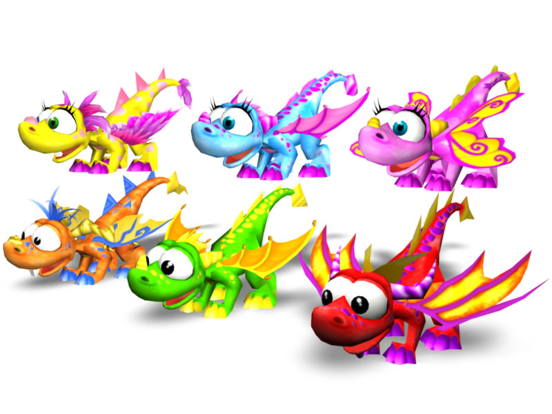 What Type of Dragon do You Have? | The JumpStart Blog