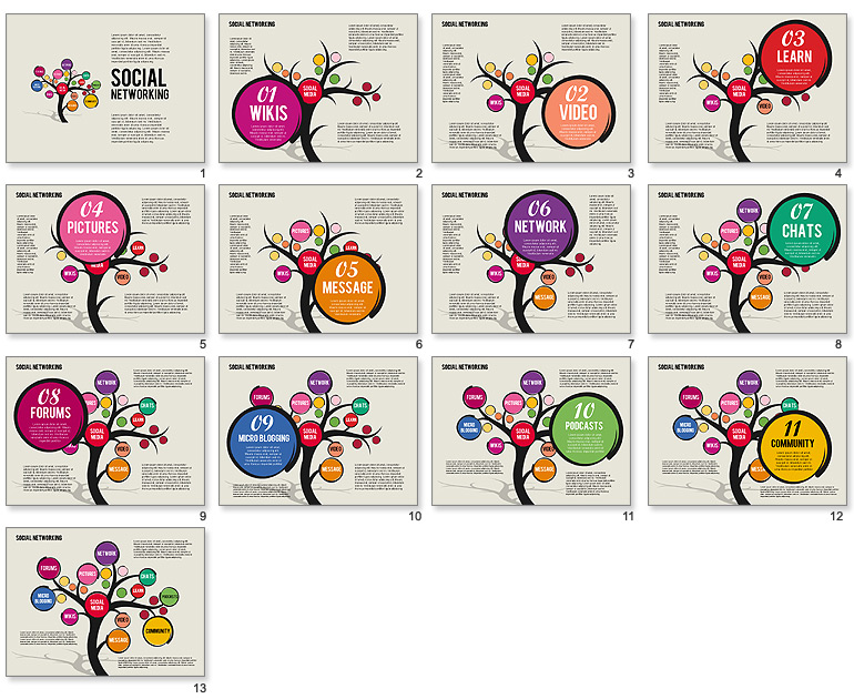 Social Networking Tree for PowerPoint Presentations, Download Now ...