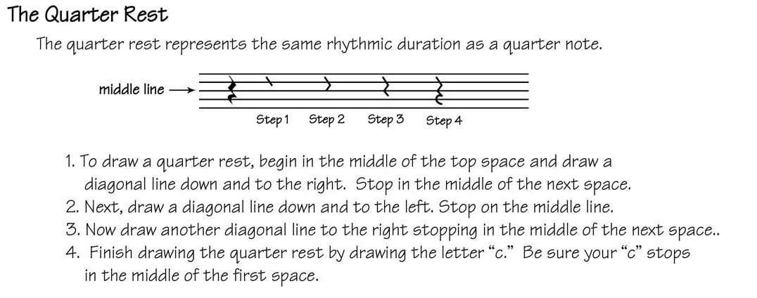 notation - How do you draw a quarter rest with a pen/pencil ...