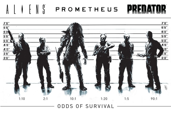 Teaser Image For The Aliens, Prometheus, And Predator Comics From ...