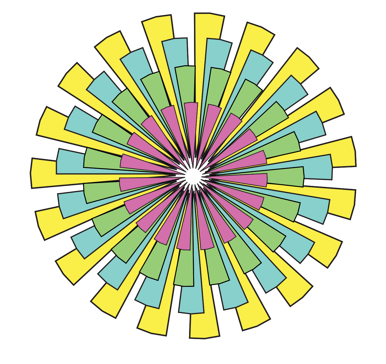 Flowers For > Modern Flower Clip Art
