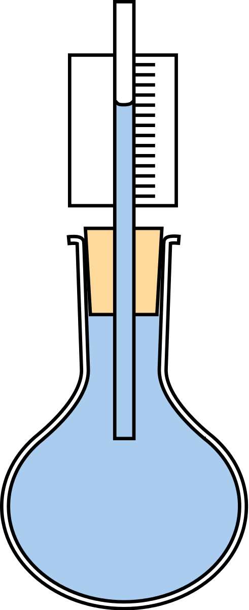 Water Expansion In Flask, Colour Clipart by tom : Science Cliparts ...