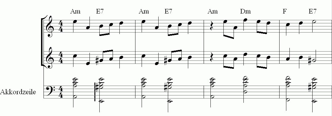Akkordbegleitung – CapellaWiki