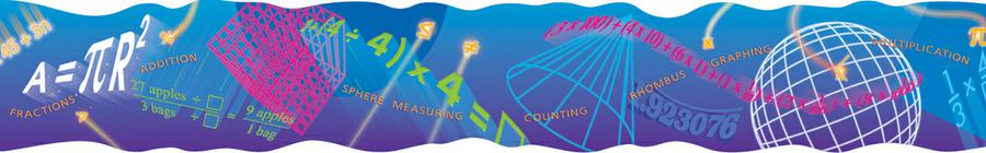 Math Signs Bulletin Board Border | T-85019