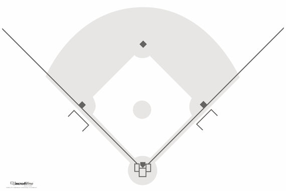 incrediline-baseball-field-2.jpg