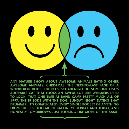 Happy Sad Venn Diagram [PIC]