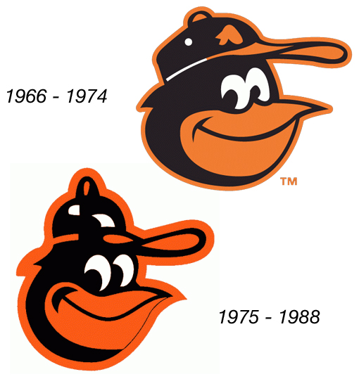 New Logos for the Marlins, Orioles and Jays: Did They Get Better ...