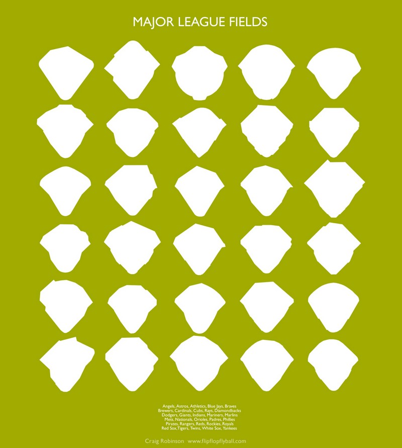 Gaming | Infographic Styles