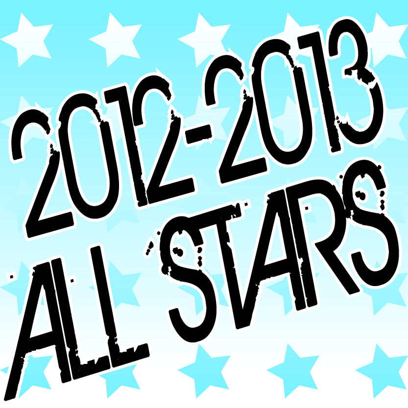 The ABC's of All Star Cheerleading