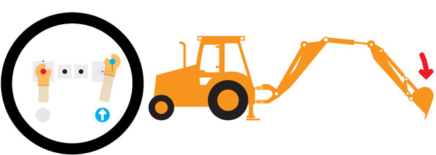Extreme How-To Skills - How to Operate a Backhoe - Popular Mechanics