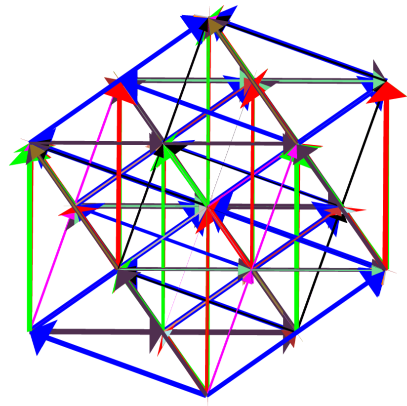 Visualizing Lie Subalgebras using Root and Weight Diagrams