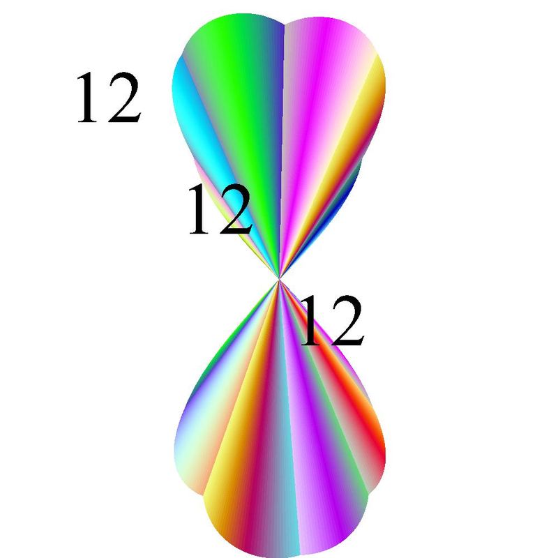 Rainbows and Valentines. Valentines and Rainbows. | RedGage