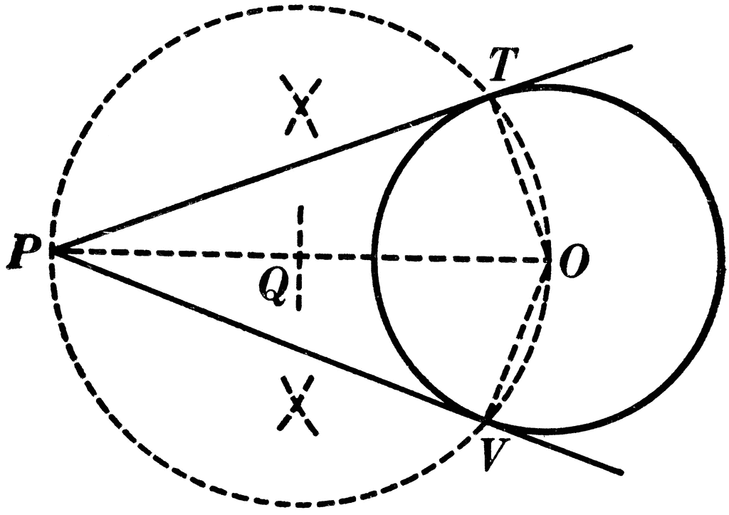 Construction of a Tangent to a Circle | ClipArt ETC