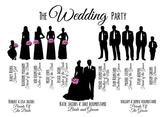 Items similar to Custom Printable Wedding Party Bridal Party ...