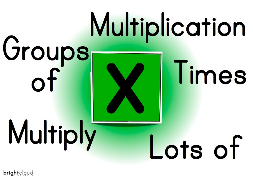 Pix For > Maths Symbols