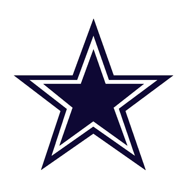 Temporary Tattoos - Sport / Spirit Tattoos - Blue Star - Great For ...