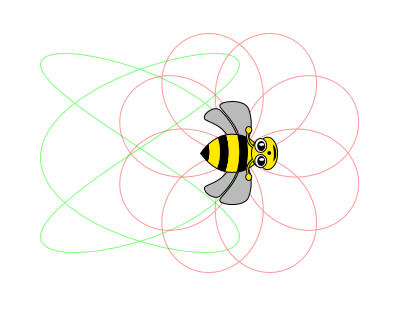 Busy Dizzy Bee-sley Spirographic Animation in Expression Blend ...