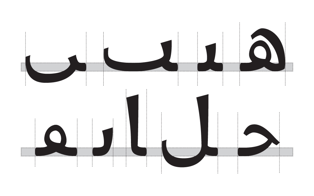 Type design in Lebanon