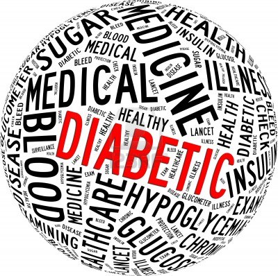A very encouraging diabetes checkup today! — Journey to Better Health