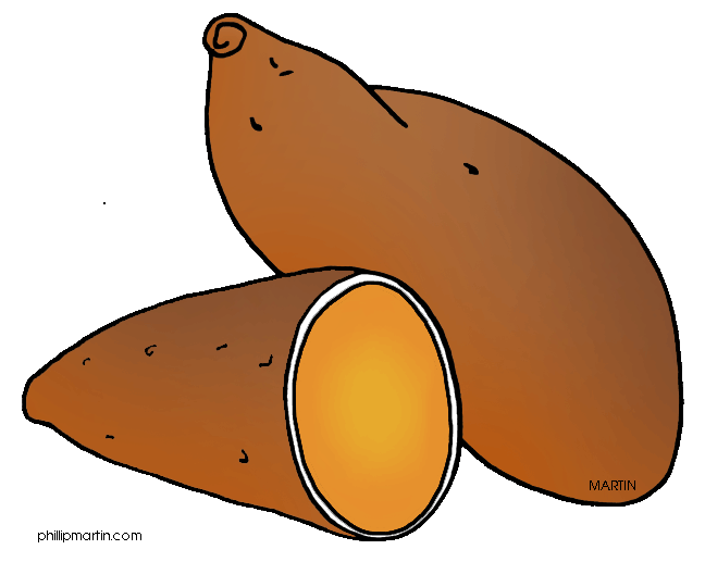 Free United States Clip Art by Phillip Martin, North Carolina ...