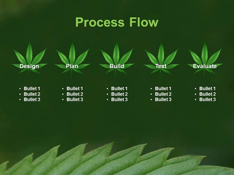 cannabis-leaf-powerpoint- ...