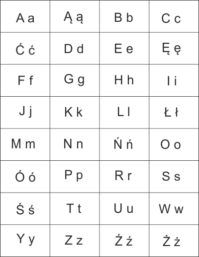 Polski alfabet w tabeli do wydruku pdf