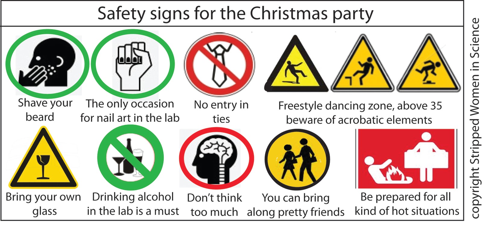 Cartoon Science Lab Safety Signs, kitchen science - 8-Ball.net