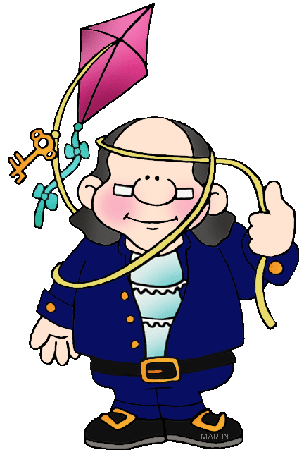 Pix For > Inventor Clipart