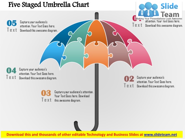 Five staged umbrella chart powerpoint template