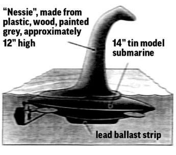 NOVA | The Legend of Loch Ness