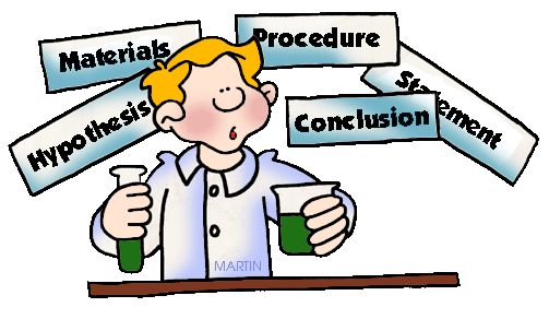 Scientific Method - Free Science Lesson Plans, Activities ...