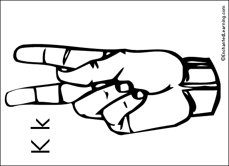 ASL (American Sign Language) Alphabet Flashcards - Jj-Rr ...