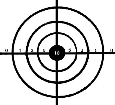 Target Practice Pictures - Cliparts.co