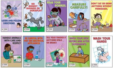 Science Safety