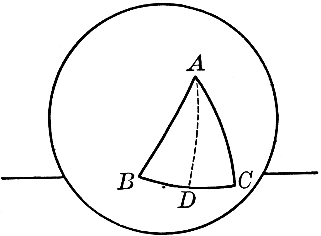 Isosceles Spherical Triangle | ClipArt ETC