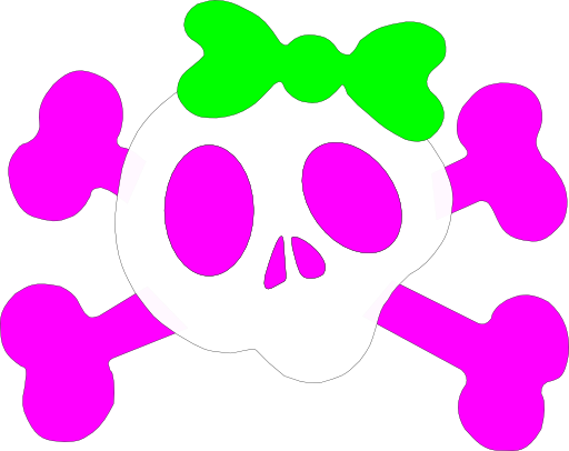 Girly Skulls - ClipArt Best