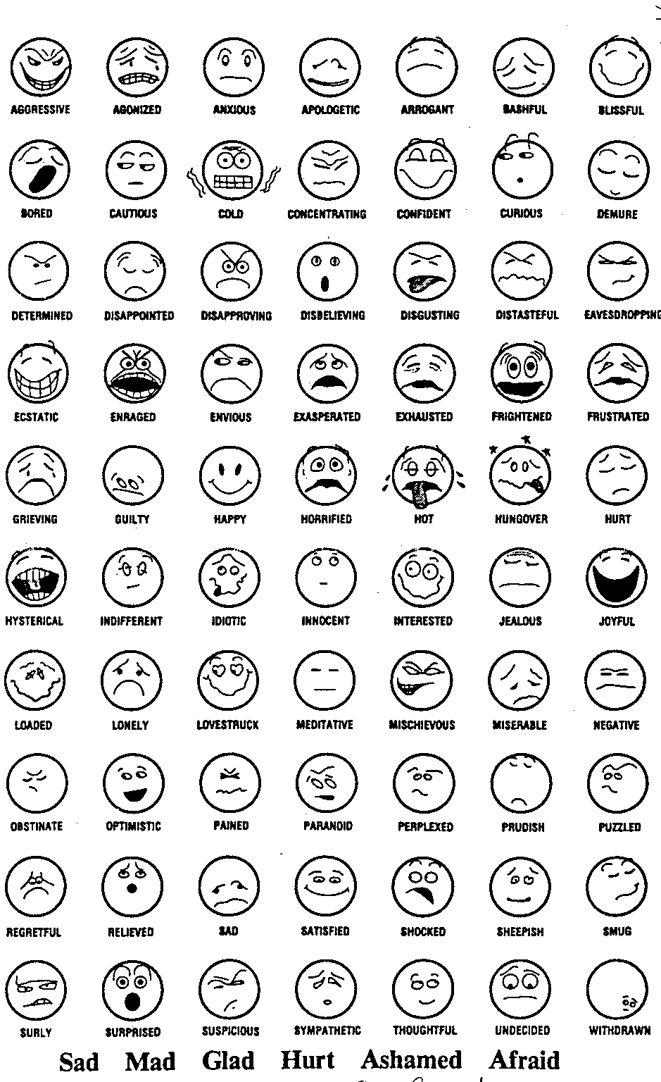 Emotions are difficult - Geek With Autism