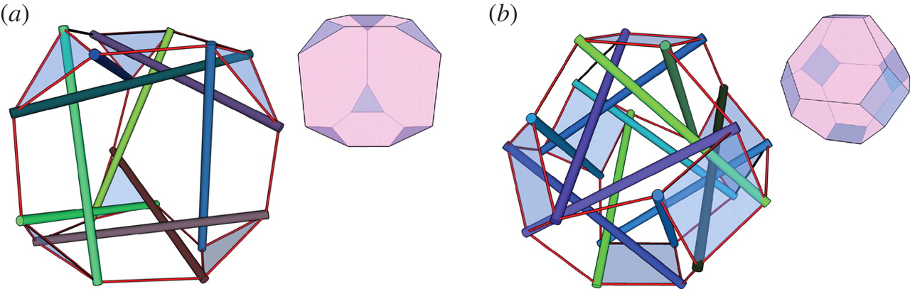 Constructing tensegrity structures from one-bar elementary cells ...
