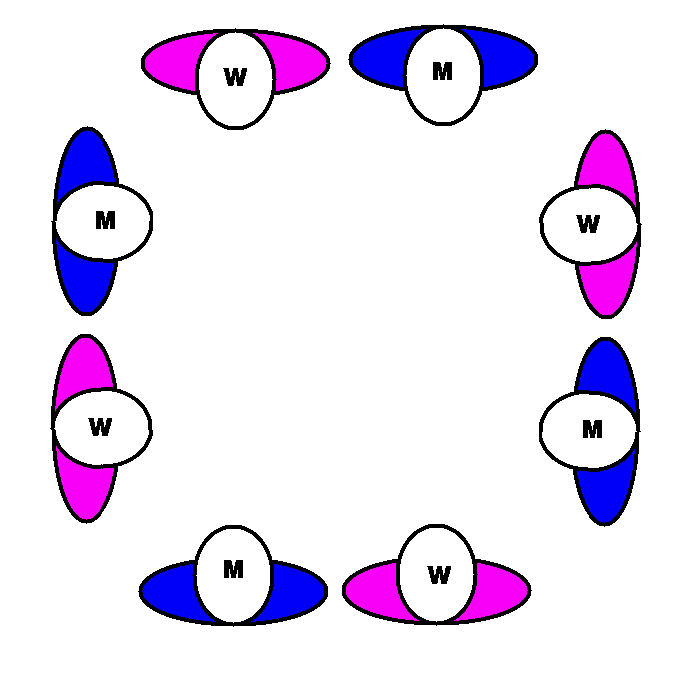 Starting Positions