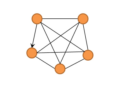 How to Design a Network Topology in PowerPoint Using Shapes ...