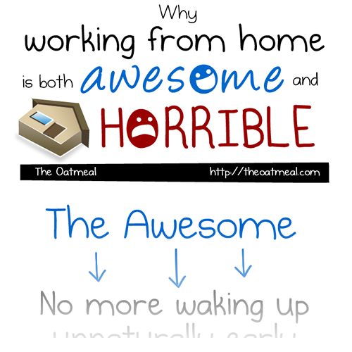 The Power of Adobe Fireworks: What Can You Achieve With It ...