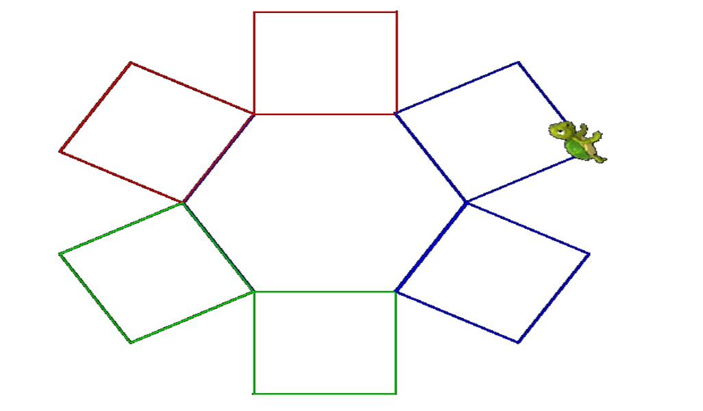 Getting pupils into LOGO | Mr Reddy Maths Blog