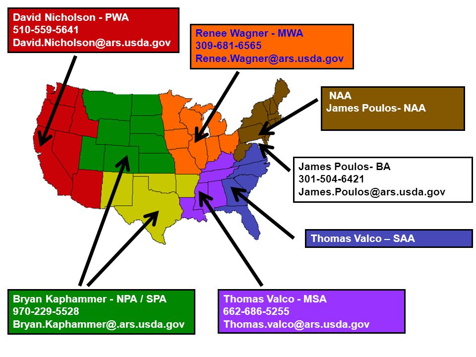 Presentation "Technology Transfer CRADAs James A. Poulos, III ...