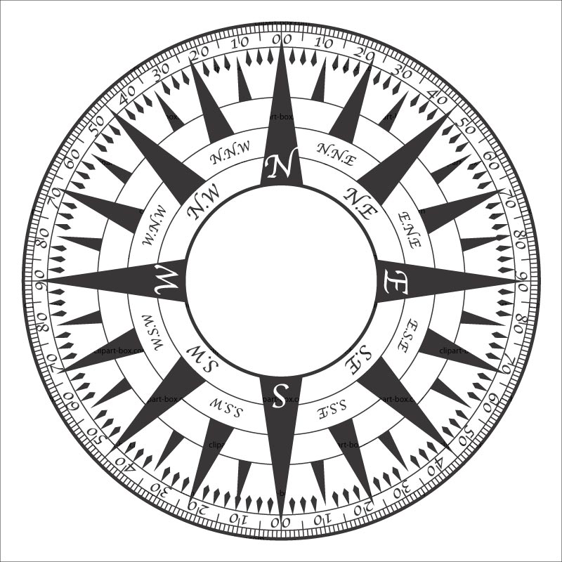 CLIPART COMPASS ROSE 3 | Royalty free vector design
