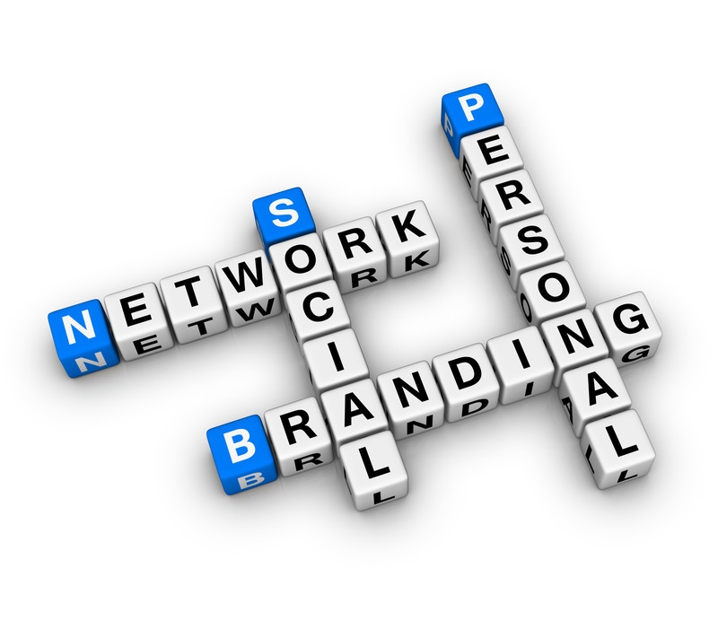 HR's role in linking personal, employment and leadership branding ...