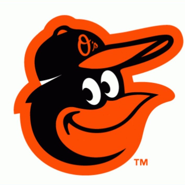 How long can the Orioles keep this up? | The Baseball Continuum