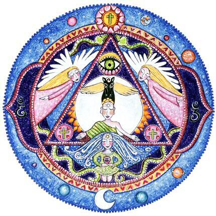 Popular items for third eye art on Etsy