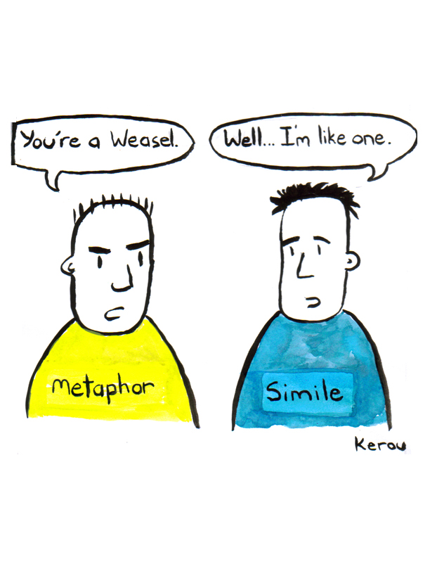 Metaphors in Marketing: The Power of Uncovering Your Core Metaphor ...